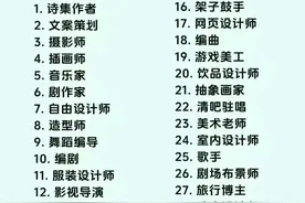 600种职业大全，建议收藏，找工作用得上！图片