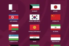 世预赛18强赛抽签前瞻：国足第五档出战，签运几何？图片
