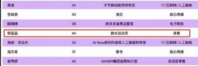 霍震霆没想到，44岁儿媳郭晶晶再次官宣喜讯，让整个阔太圈沉默了