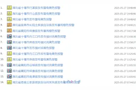 雨到了，湖北局地骤降10℃！接下来还有雷电、暴雨、强对流图片