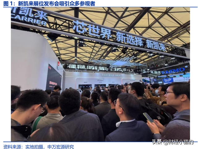 突发，深夜大利好！国产光刻机，下周要启动？空仓满仓看（附股）