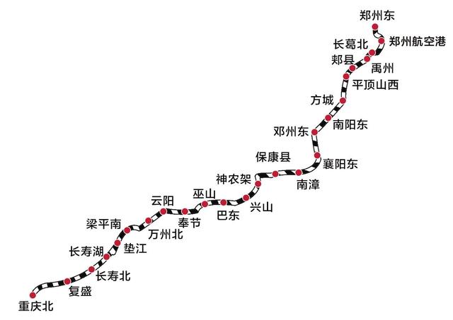 难度堪比青藏铁路，一条高铁十年建成，郑万高铁为何这么难？