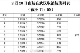 最新消息！南航计划取消今天（20日）武汉进出港部分航班图片