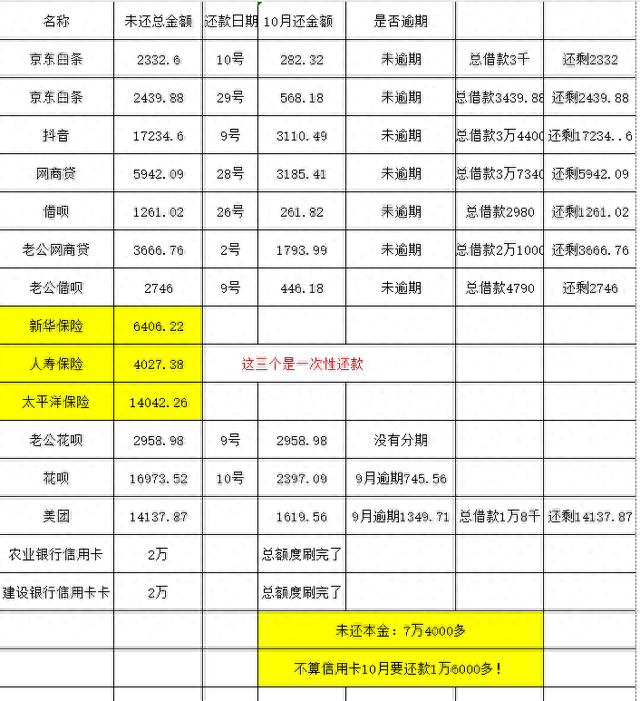 保险逾期自动退保吗，有关逾期的句子 配图03
