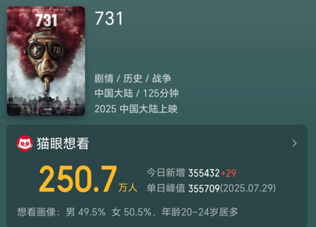 《731》引爆民族记忆