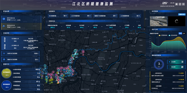 智博会前瞻·解锁新图景②丨一座“会思考”的城市加“数”前进