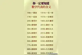 你一定要知道数字代表的含义，收藏看看吧。图片