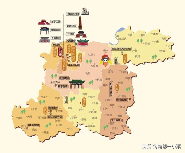 河南开封及其四大古镇