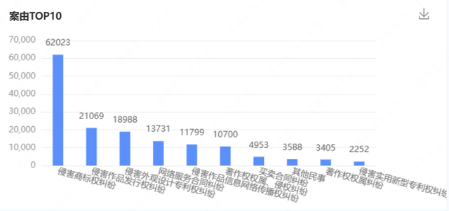 16万条官司背后，失速的拼多多！