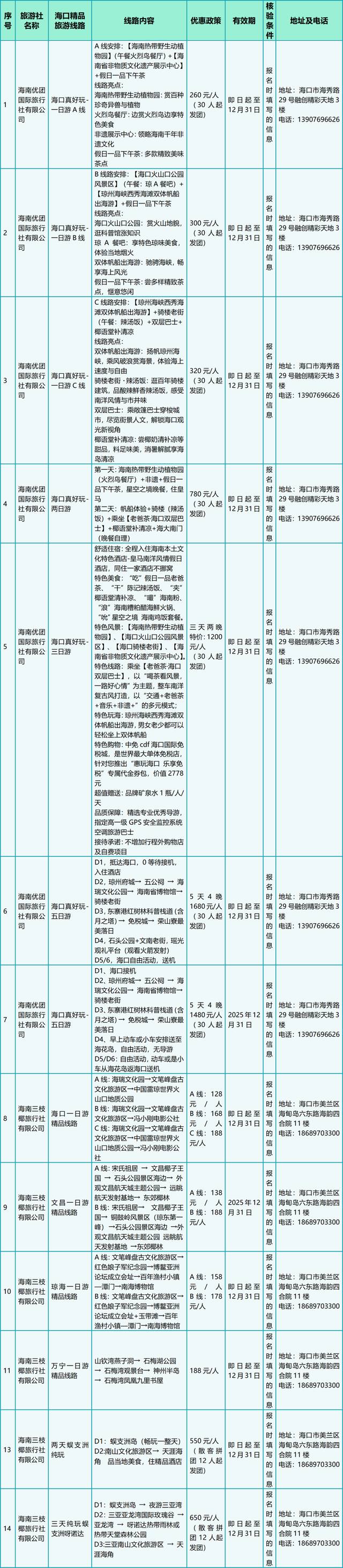@火星人 海口超全宠粉优惠都在这里了