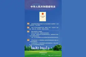 【密码安全宣传教育】带您一起学习《中华人民共和国密码法》图片