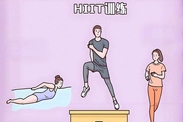 别再傻傻跑步了！HIIT高效燃脂排行榜TOP5，第一名暴汗率提升200%