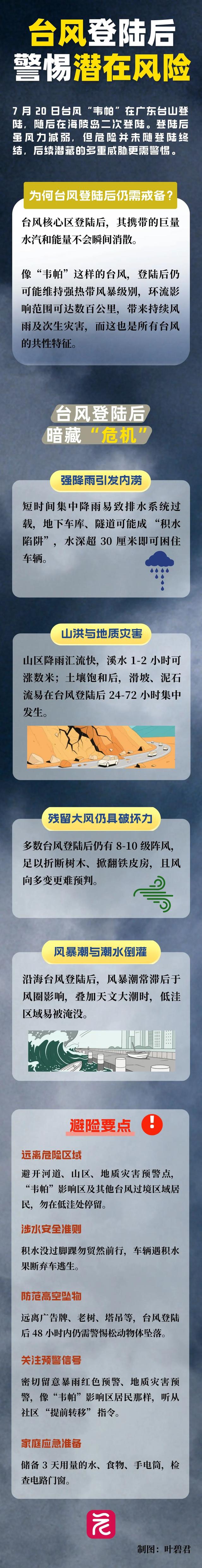 多景区、场馆恢复开放，新造渡口正常营运！但还要小心……