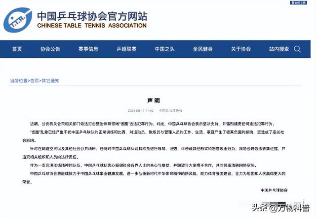 夺冠还不到24小时，恶心的事出现了	，原来樊振东和陈梦的处境一样