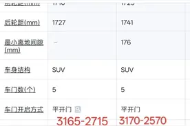 问界M8和理想L9载重数据对比图片