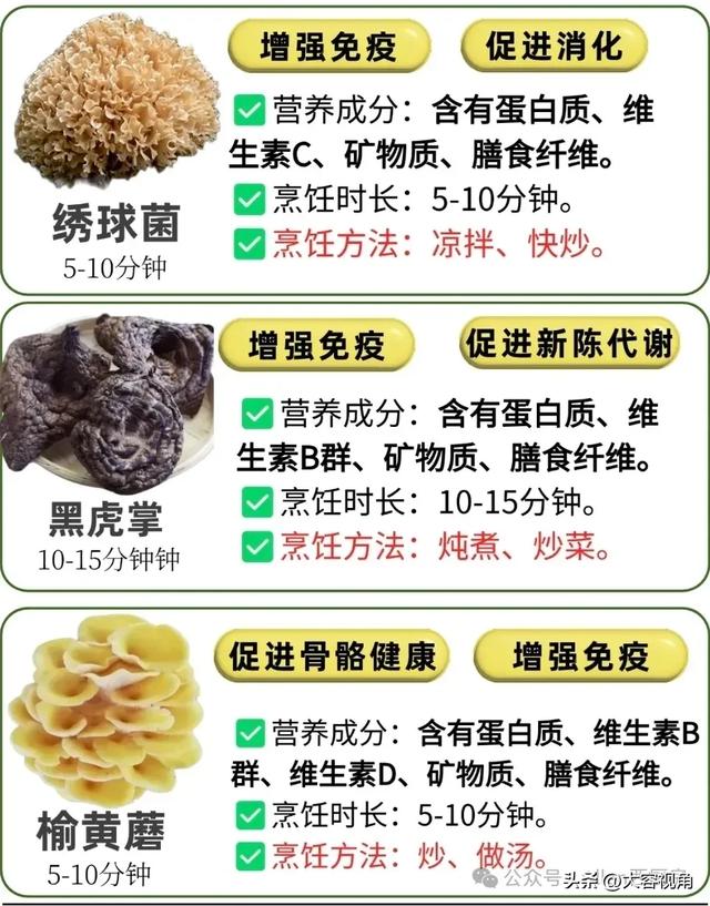 认识30种菌菇