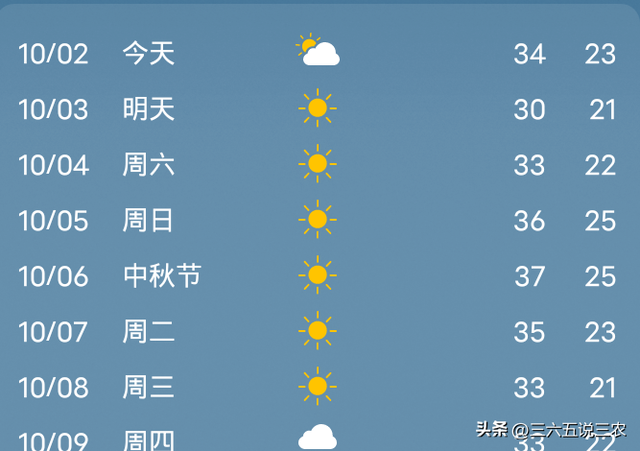 “热不热，就看八月十五”，6号八月十五，中秋之后还会热吗？
