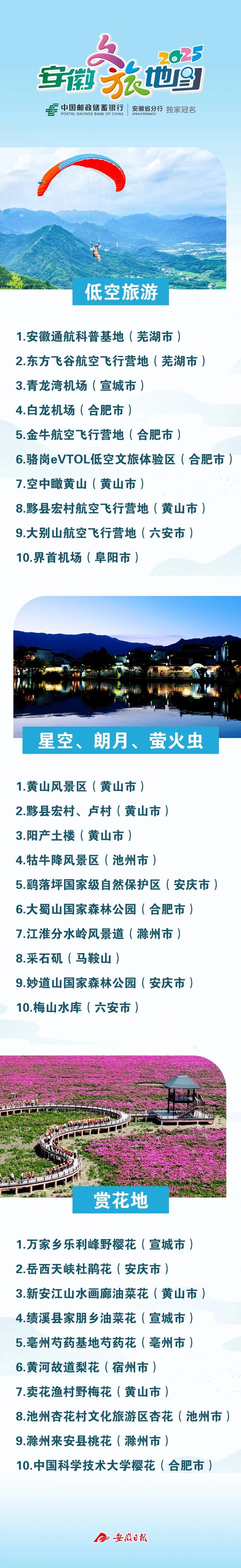 重磅推出！“安徽文旅地图”来了