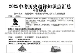 2025中考历史超详细知识点汇总图片