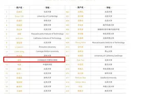 姜萍“被锤”作弊？央视发声后，评论吵翻！父母公开露面真相如何图片