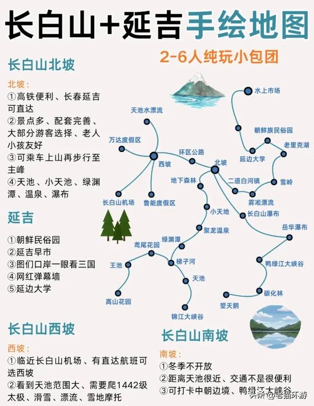 国庆不看人潮，6个小众秘境！反向慢游：假期的顶级打开方式