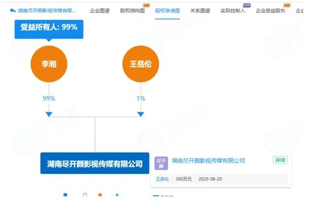 李湘担心的事情还是发生了，16岁王诗龄成了母亲的“牺牲品”！
