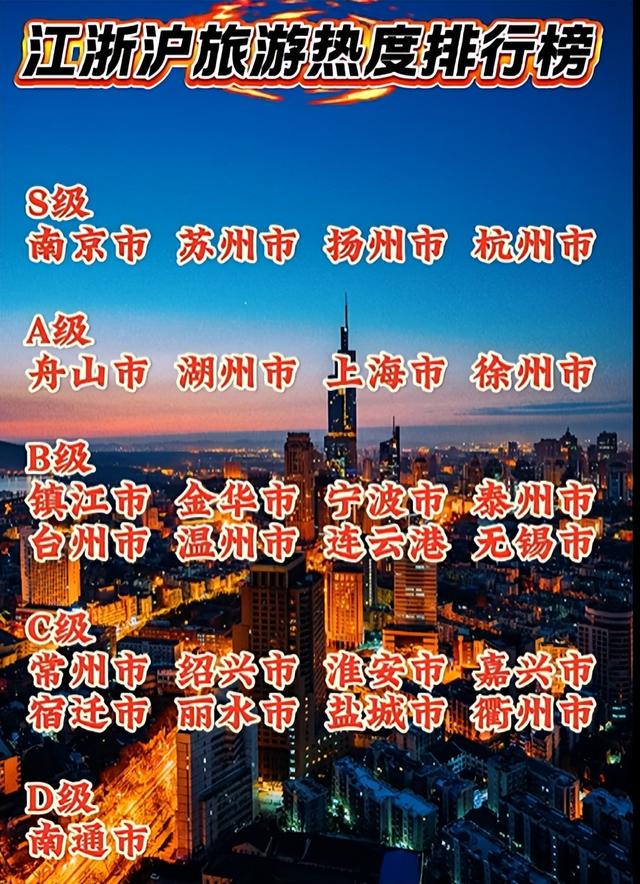 江浙沪最“野”景区，跟迪士尼抢游客