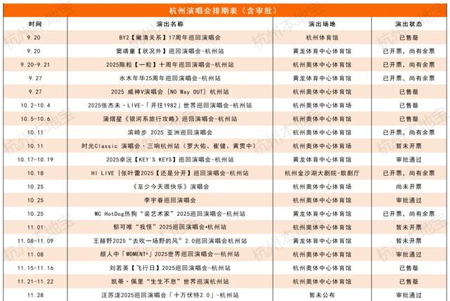 李宇春杭州演唱会官宣