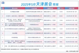 5月，津城将迎9场大型展会！图片