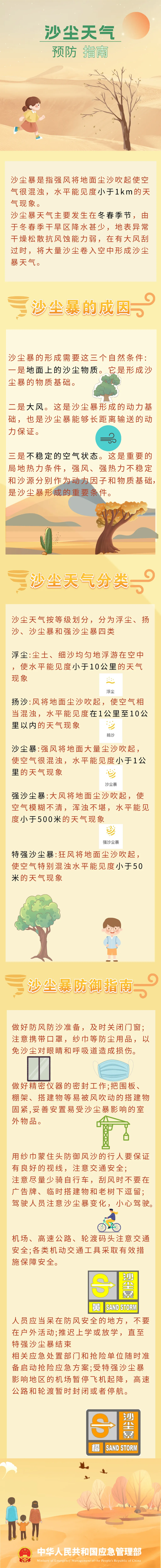 雨雪风沙组团到！北疆东疆气温明显下降，出行请注意→