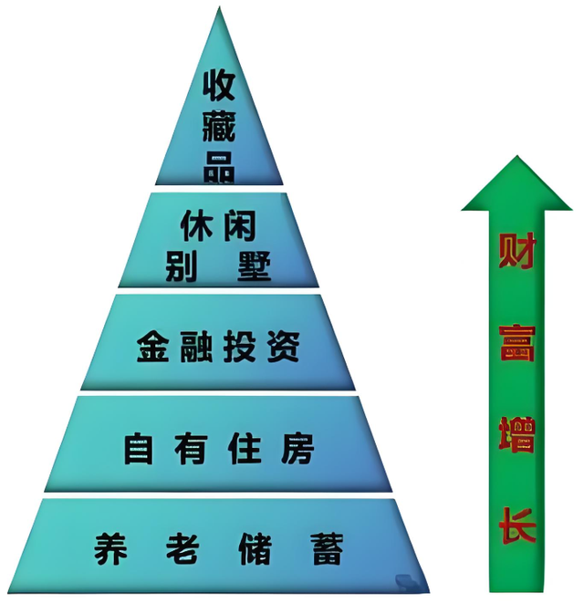 提前还贷潮下：别一不小心多还几十万房贷！