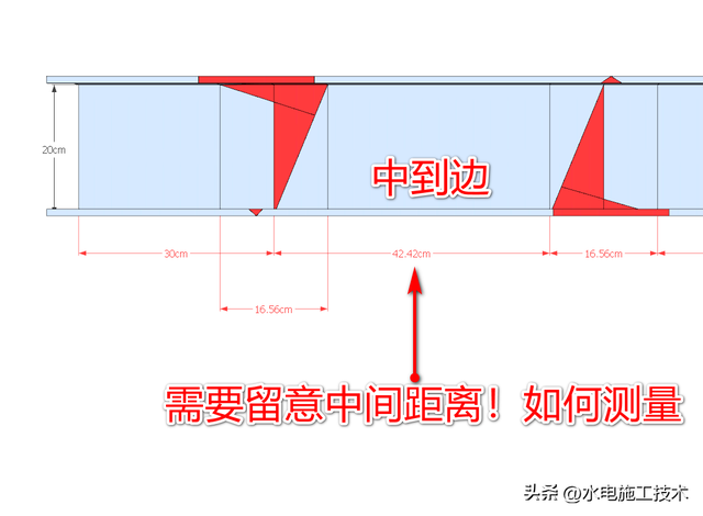 水电老师傅教你做水平过桥弯头，一看就会