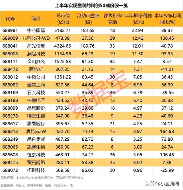 盘后，利好公布！一句微信留言，AI芯片集体沸腾