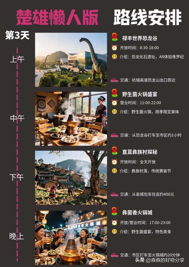 楚雄3日深度游
