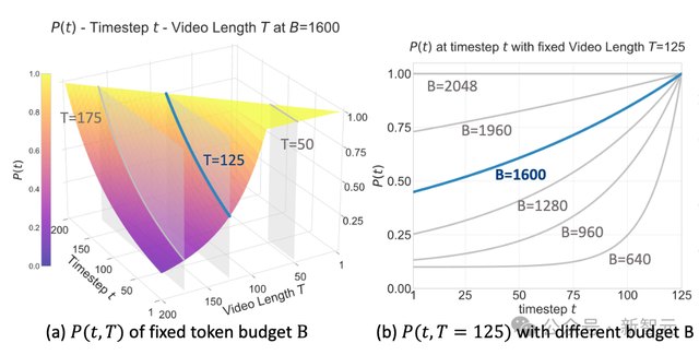 全球首个「导航大脑」上线！一句话让机器人自己找路回家