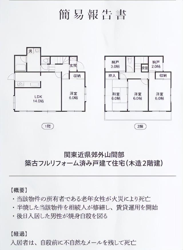 日本年轻人抢购凶宅？专业“除鬼师”自带仪器连住20晚