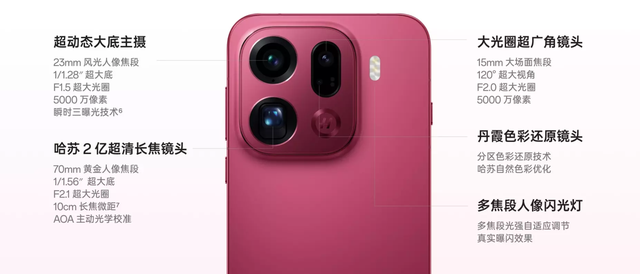 狂销 15 万台！OPPO 牵手蚂蚁 AI，用 Find X9 Pro 重新定义万元相机