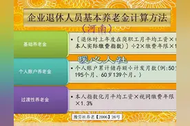 2024年河南省退休，养老金怎么算？缴费15年，最低能领多少钱？图片