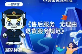 无理由退货新规！5月起实施图片