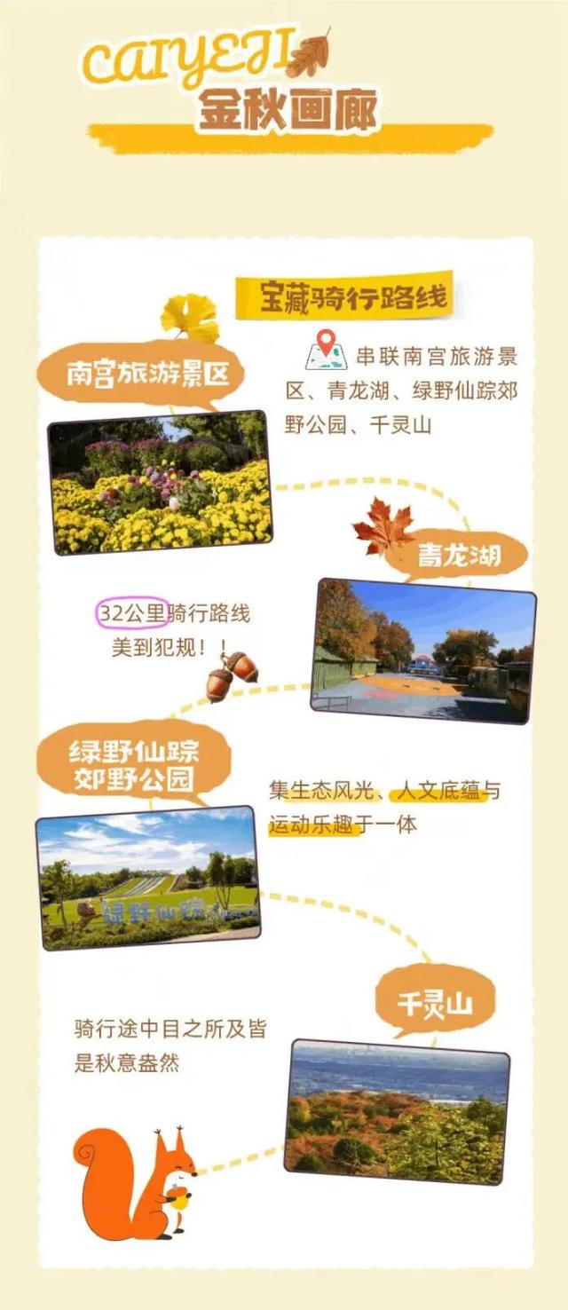 四大秋日板块带您玩转丰台～