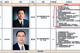 恒大高管奢华生活曝光，用清单记录个人喜好，许家印和许腾鹤最长图片