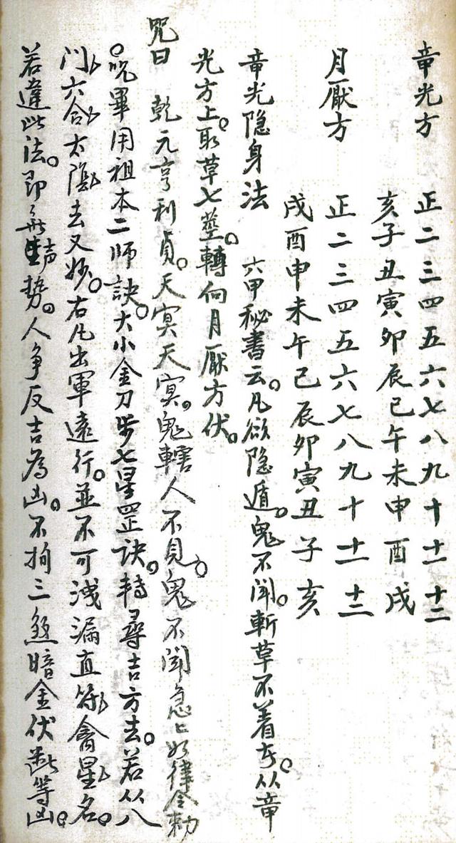 奇门遁甲 古书籍