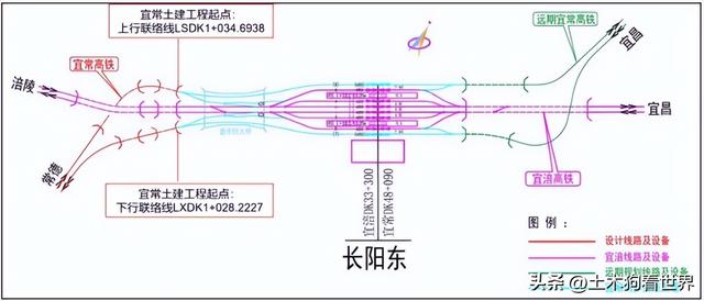 新建宜昌至常德高速铁路——工程概况