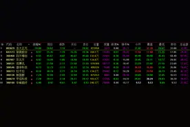 A股数字货币变天了！8大数字货币龙头股集体崩跌，主要利空有3个图片