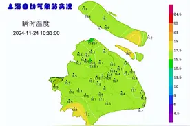 上海下周气温暴跌9℃！不仅下雨还要打雷？千万注意图片