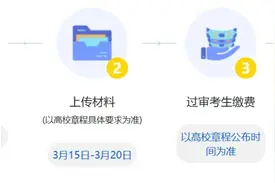 今年有变！浙江高校“三位一体”招生启动图片