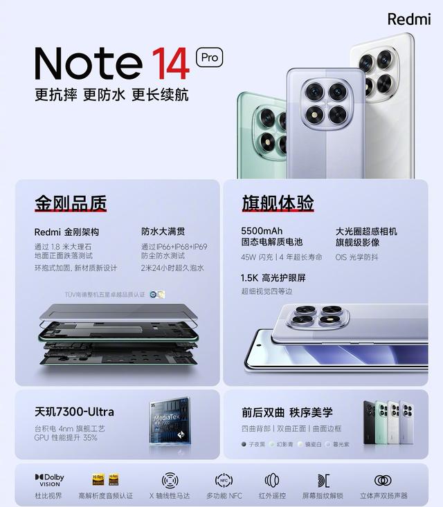 预算1000左右，5款值得买的手机，款款亮点突出