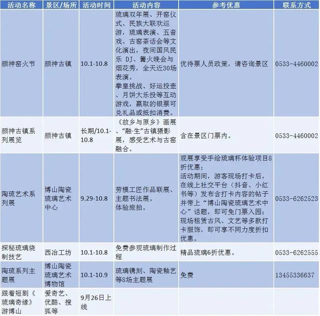 厉害了！山东这里，又又又被央视推荐！假期你去打卡了吗？