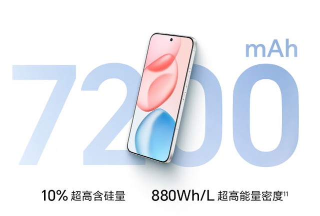 荣耀手机Q2销量不佳，实力在手的情况下，下半年该如何逆转？