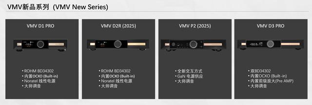 声而不凡，SMSL & VMV 2025新品发布会